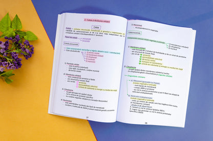 1. Interior-Carte-Biologie-Vegetală-și-Animală-Bacalaureat-Bacademia-min